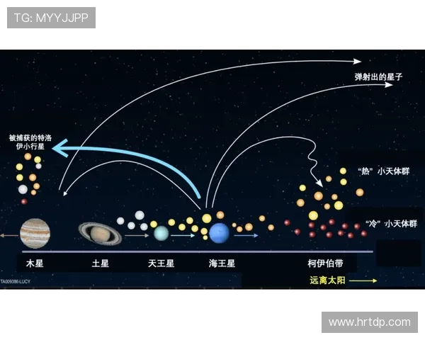 为何在太阳的探索中未能取得突破性进展弩机表示应向领导询问原因 为何在太阳的探索中未能取得突破性进展弩机表示应向领导询问原因