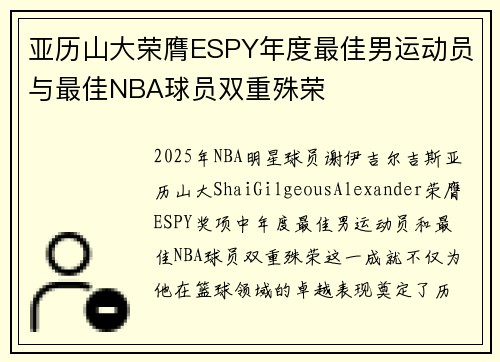 亚历山大荣膺ESPY年度最佳男运动员与最佳NBA球员双重殊荣